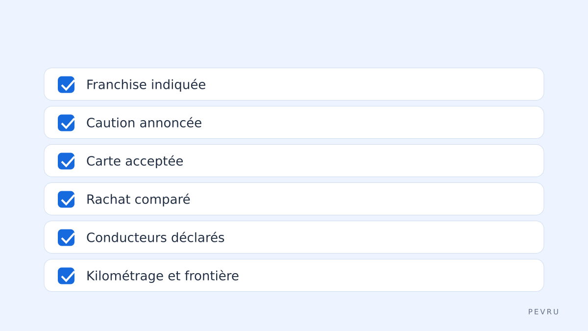 Avant de cliquer sur réserver