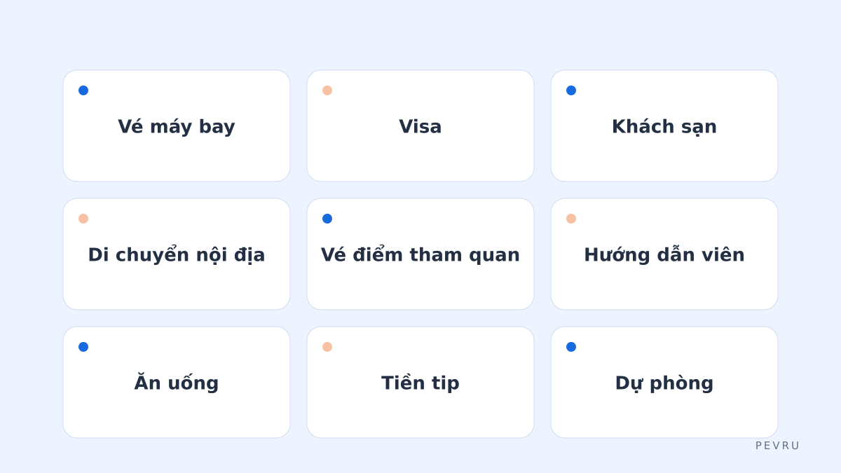 Các khoản chi trong một chuyến Ai Cập