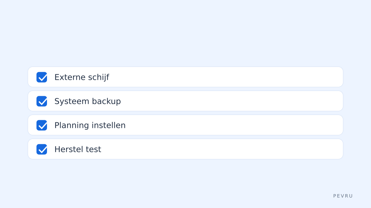 Install checklist