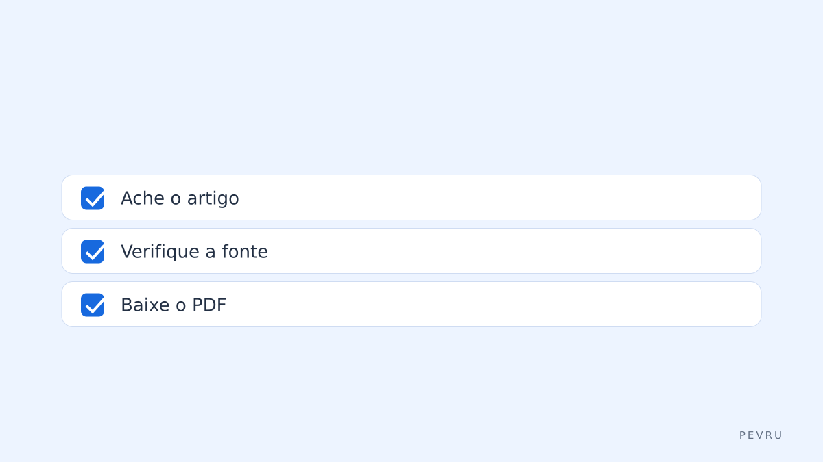 Checklist para decisão