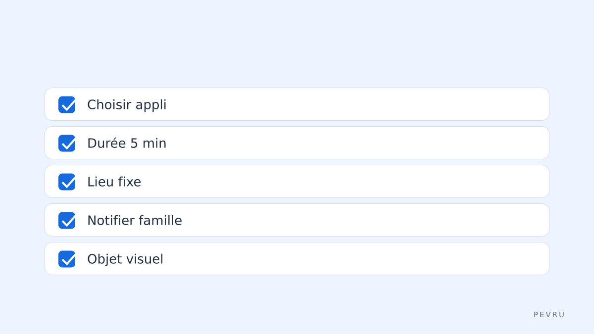 Checklist démarrage