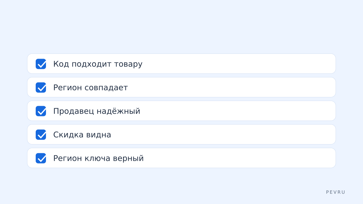 Проверка перед оплатой
