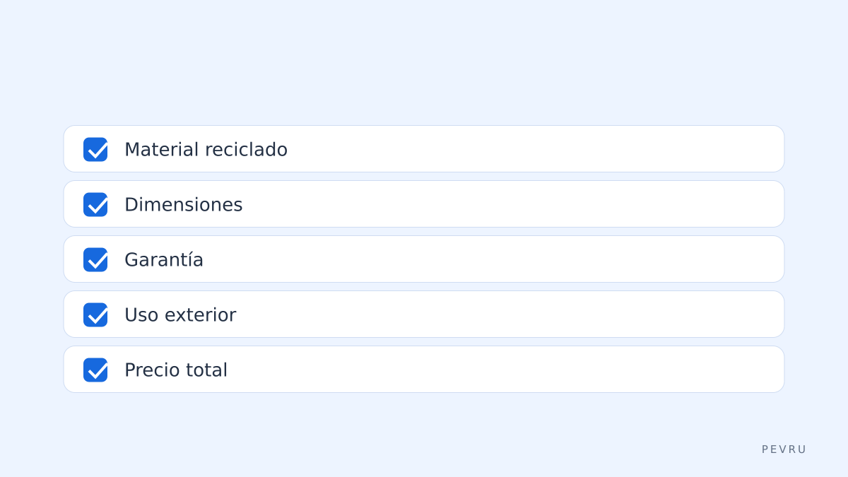 Checklist rápida