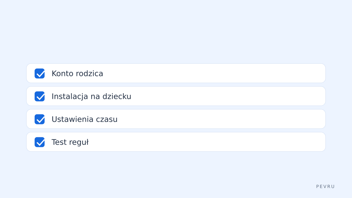 Szybkie checklisty konfiguracji