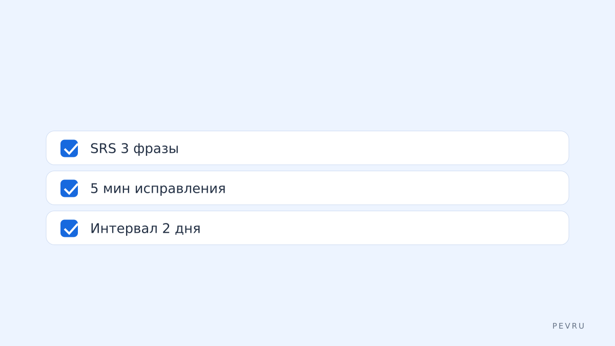 Контроль ошибок