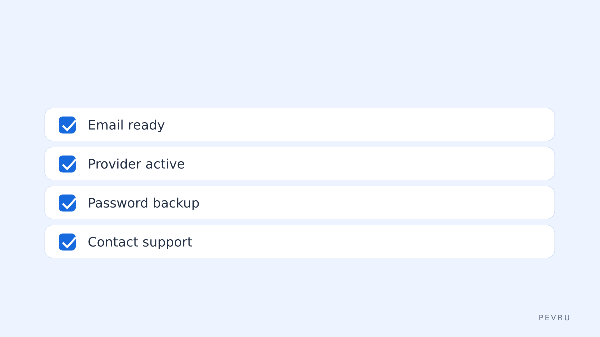 Login checklist
