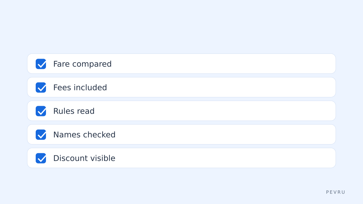 Cheapvuelos checklist