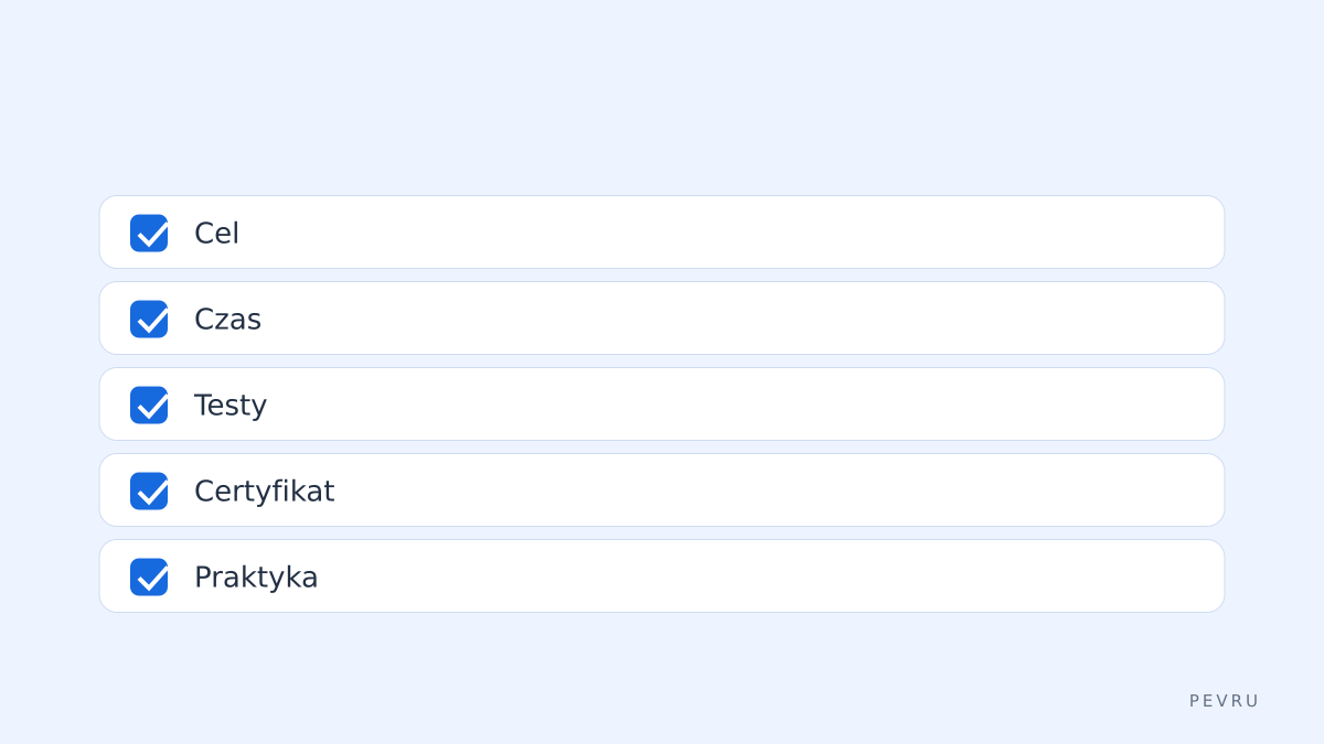 Checklist wyboru kursu