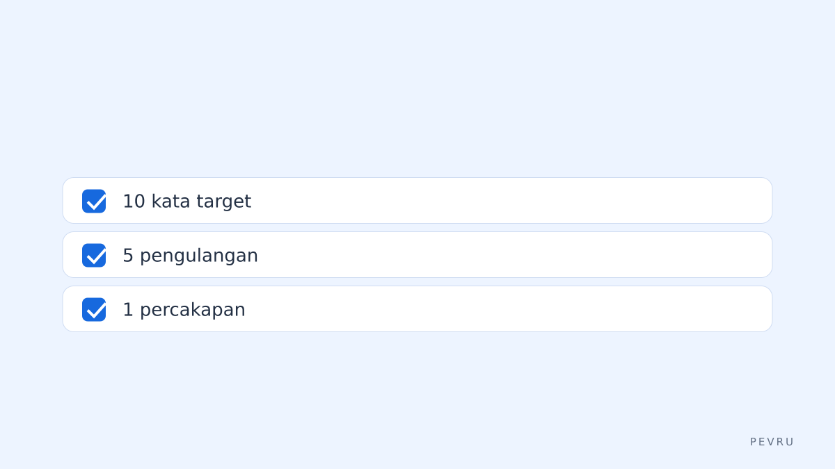 Fokus kata prioritas