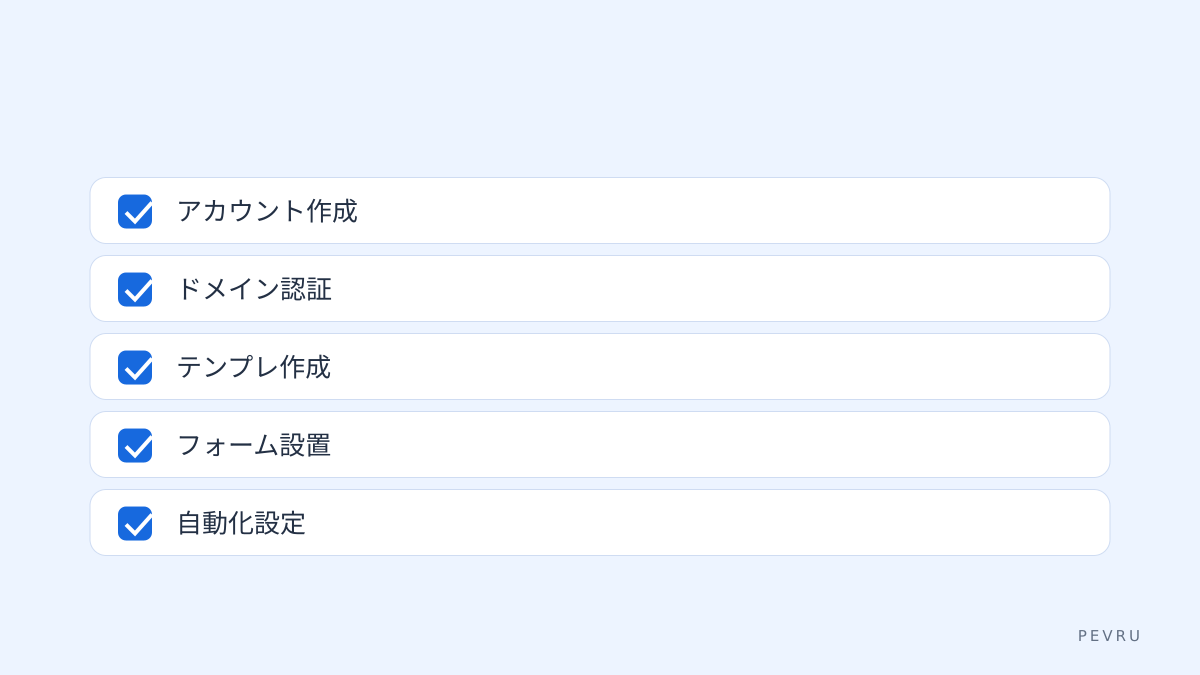 初期セットアップチェックリスト