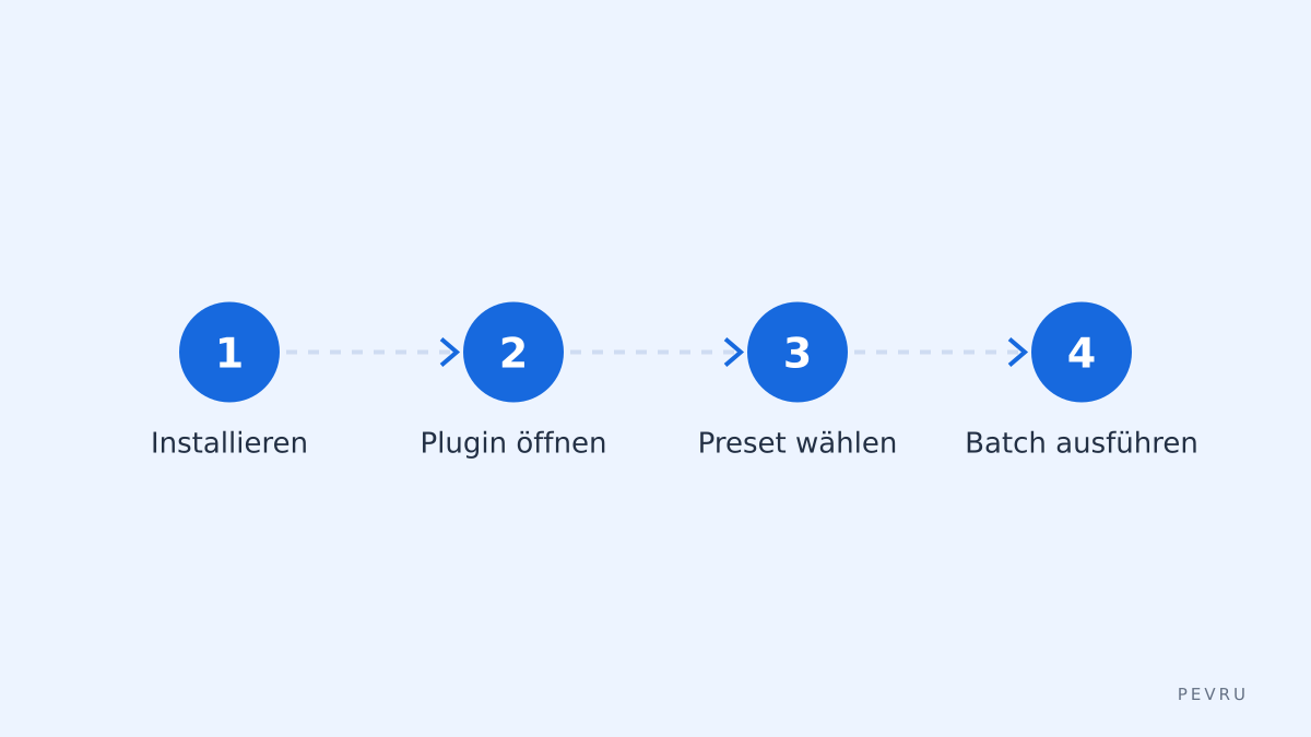 Schritte zur Retusche