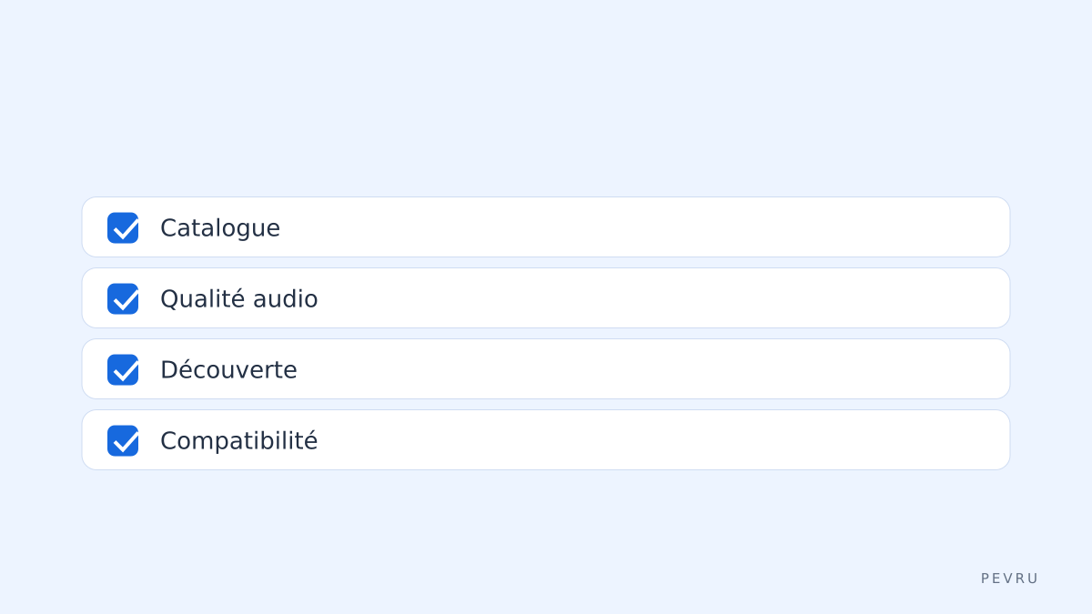 Priorités pour choisir