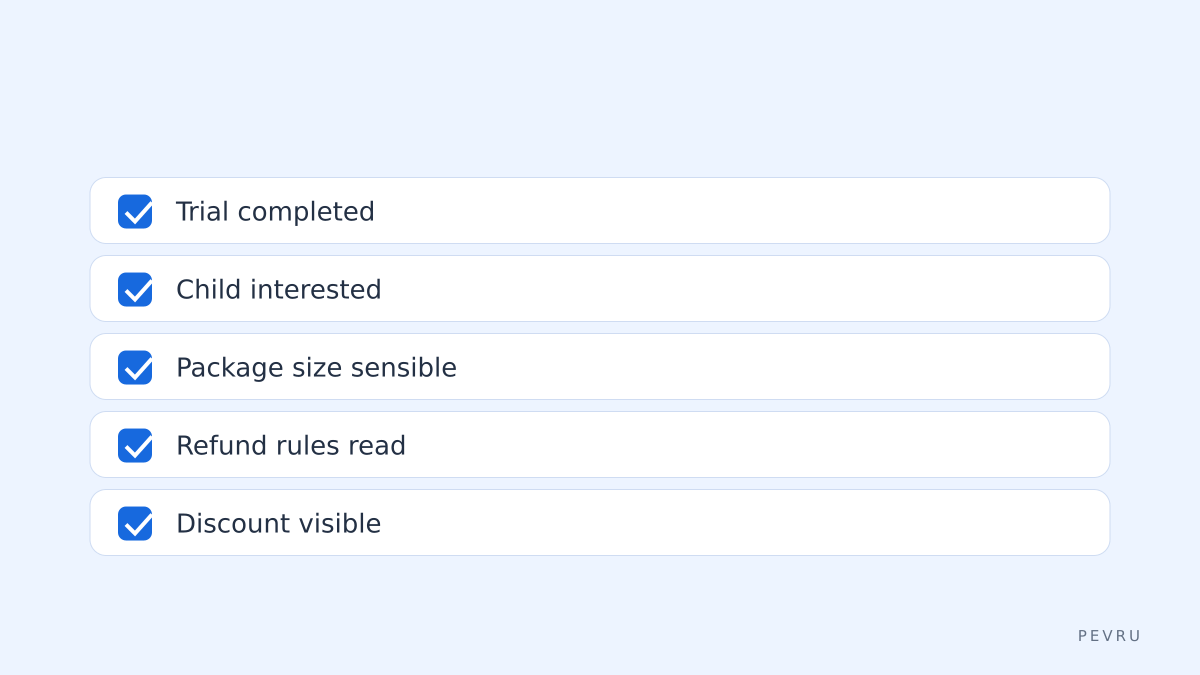 BrightChamps checklist