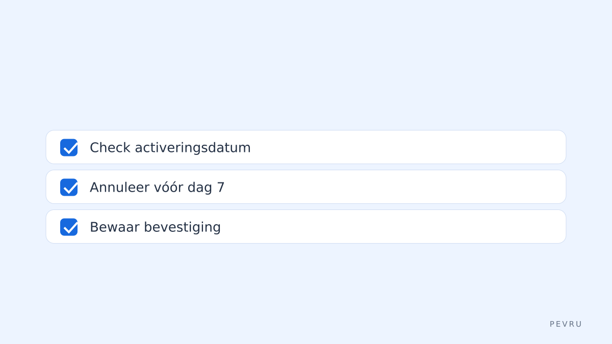 Controlelijst bij annuleren