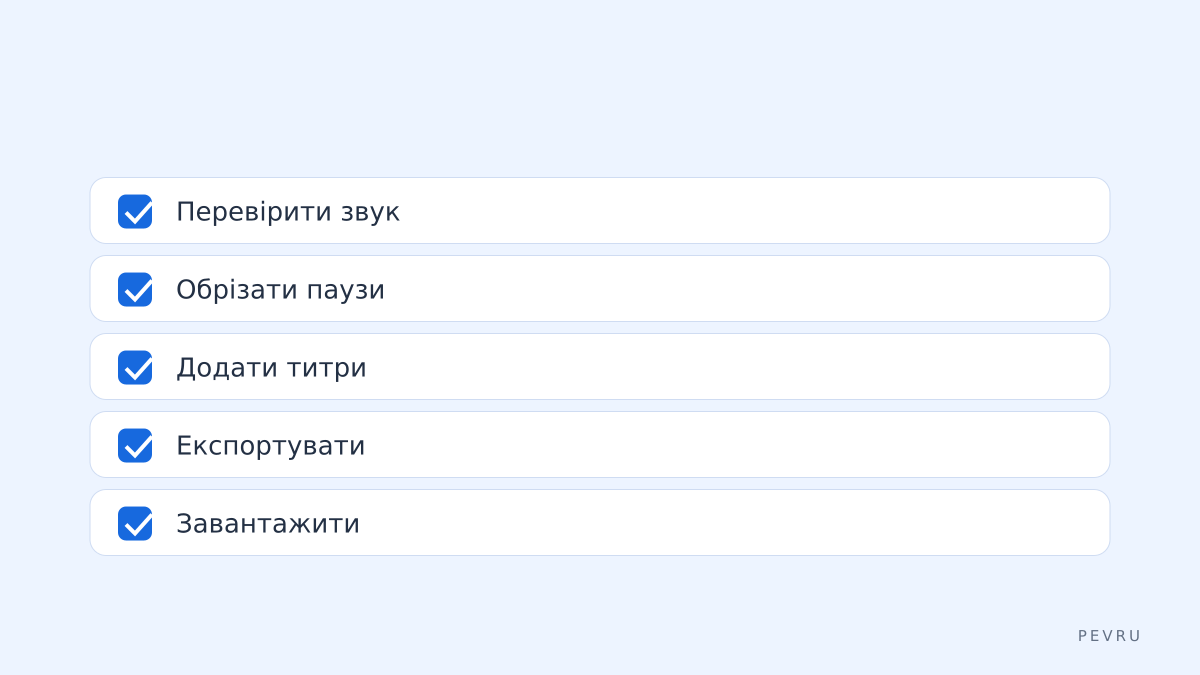 Перелік дій перед публікацією