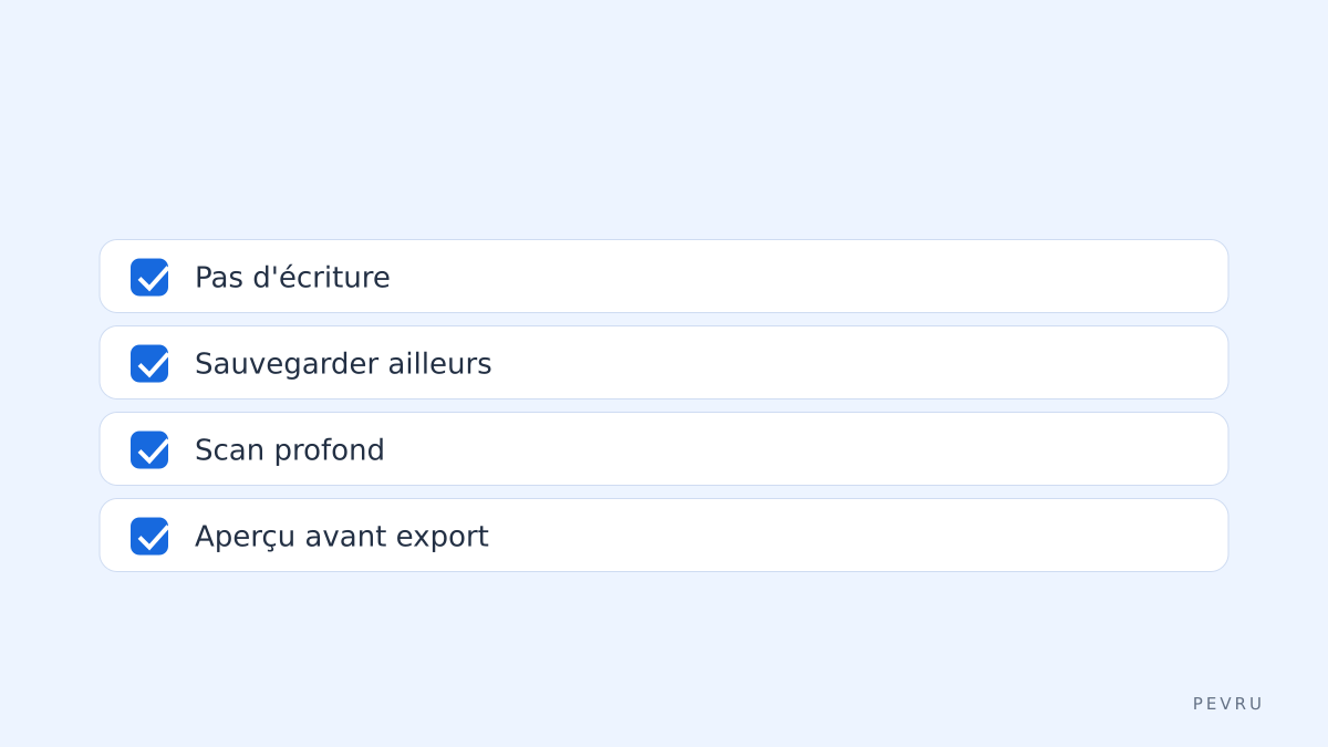 Checklist récupération