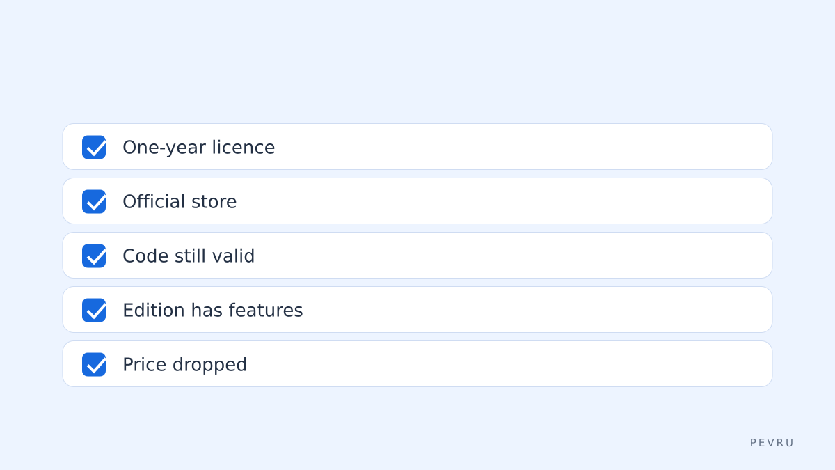 Movavi checklist