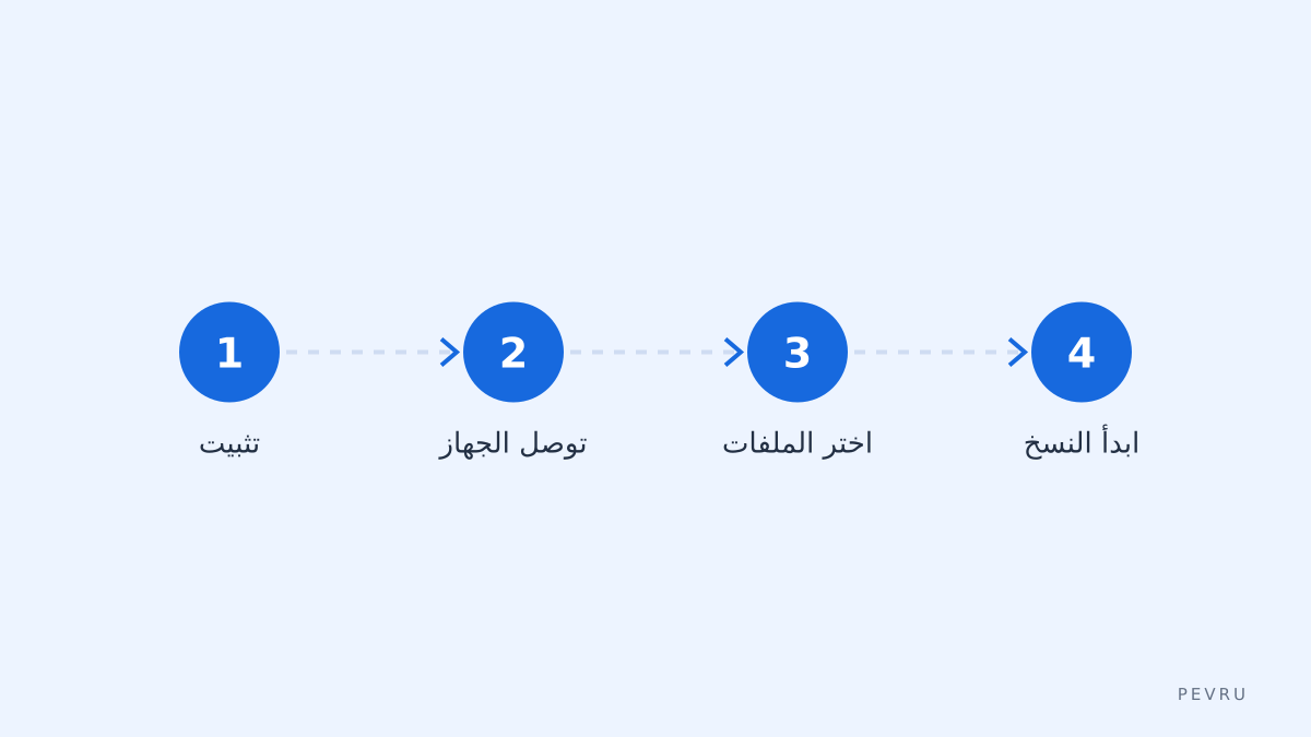 خطوات عامة