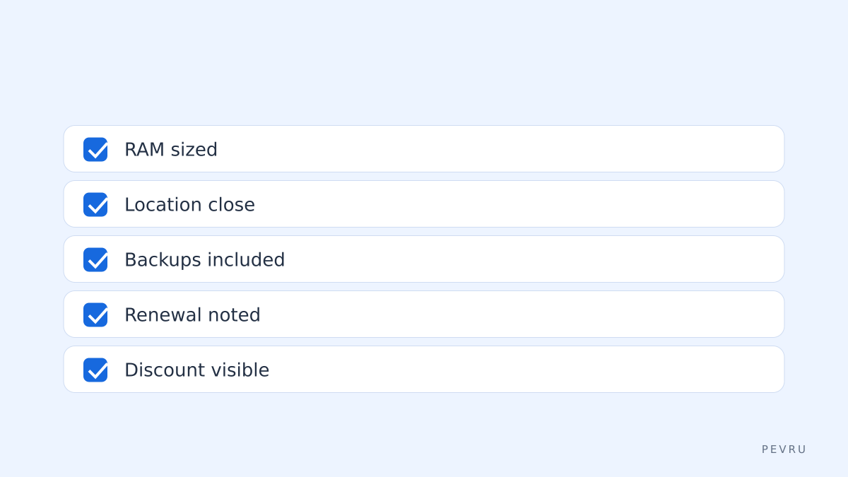 Godlike.Host checklist