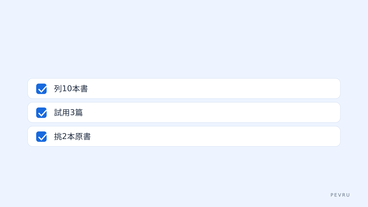 決策檢查清單