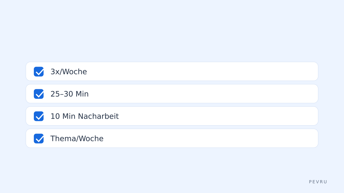 Plan Übersicht