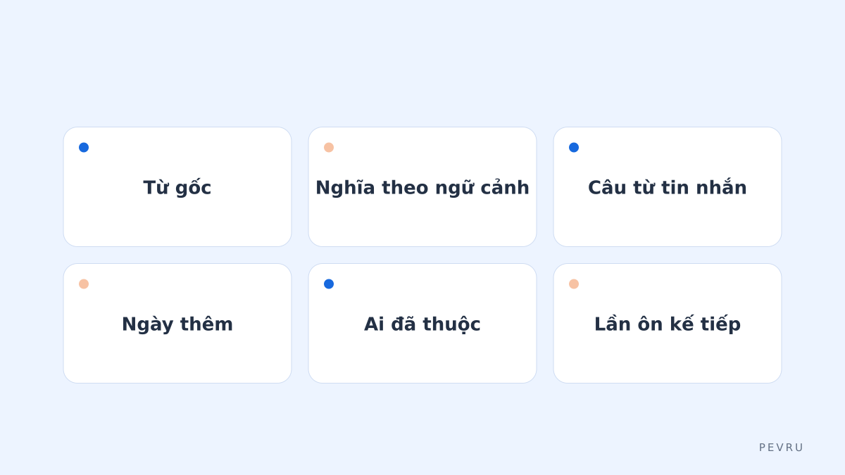 Một thẻ từ trong danh sách chung
