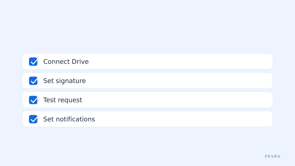 Checklist for setup