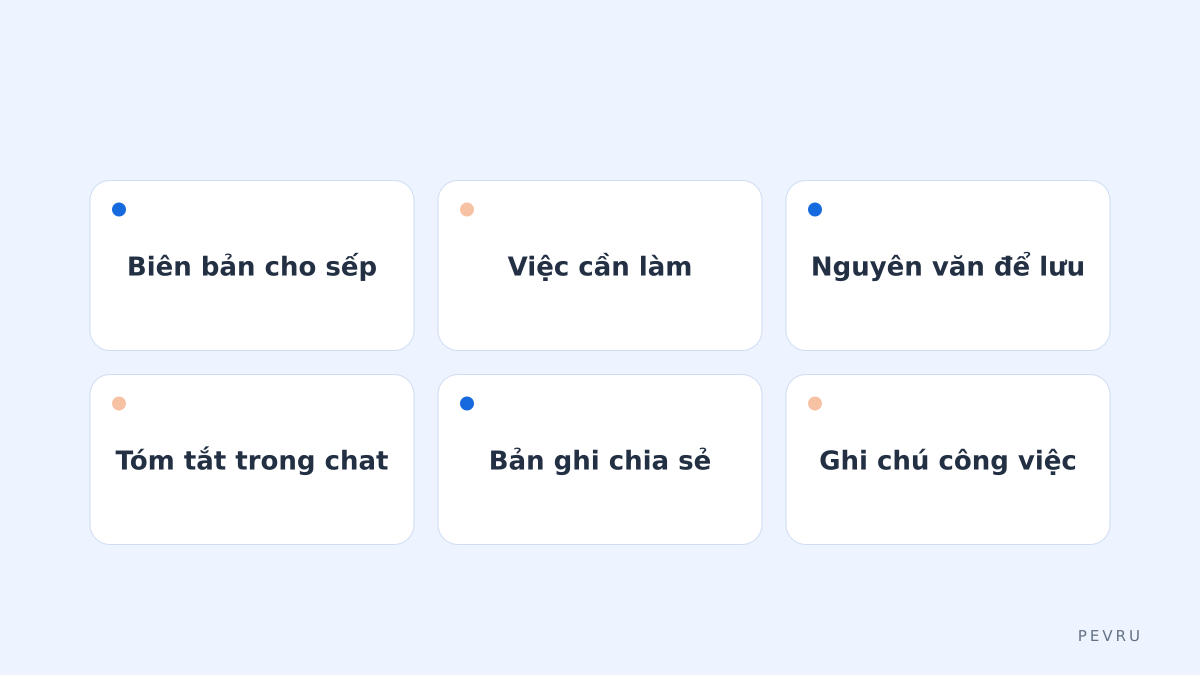 Mỗi người nhận một định dạng