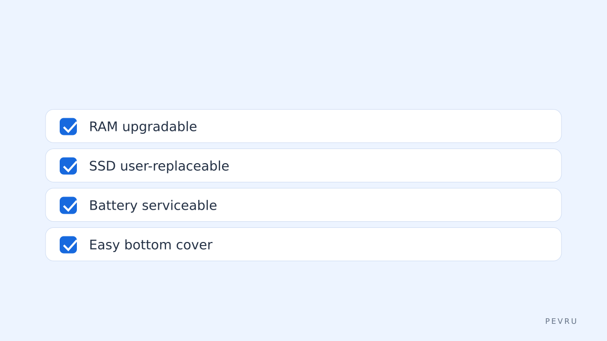 Quick check before you buy