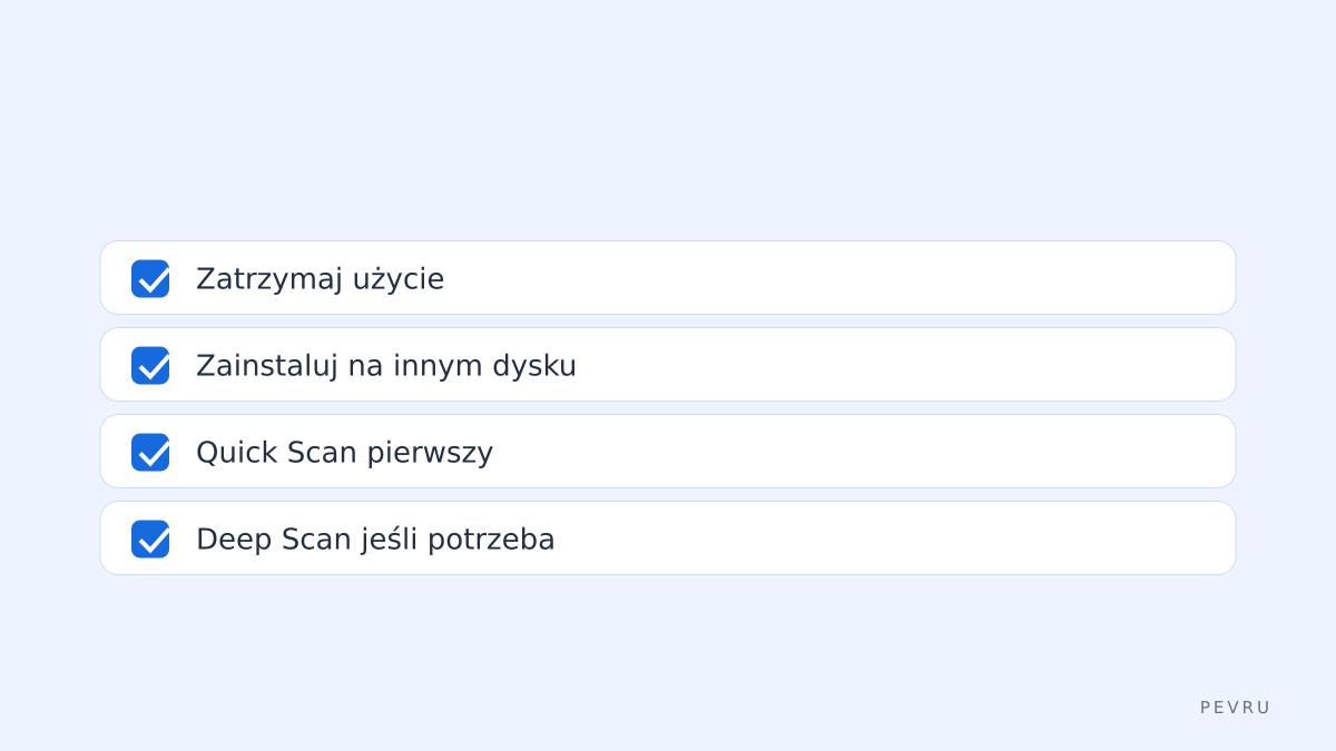 Checklist odzyskiwania