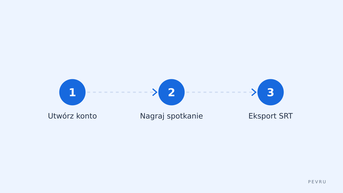 Nagranie do transkrypcji